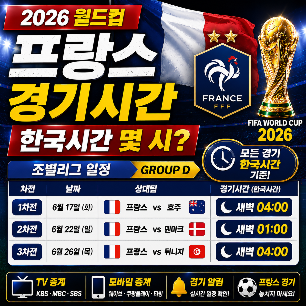 프랑스 월드컵 경기시간 한국시간 새벽 몇 시인지 정리 2026