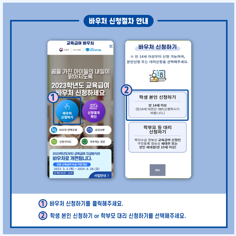 교육급여 바우처 사용처
