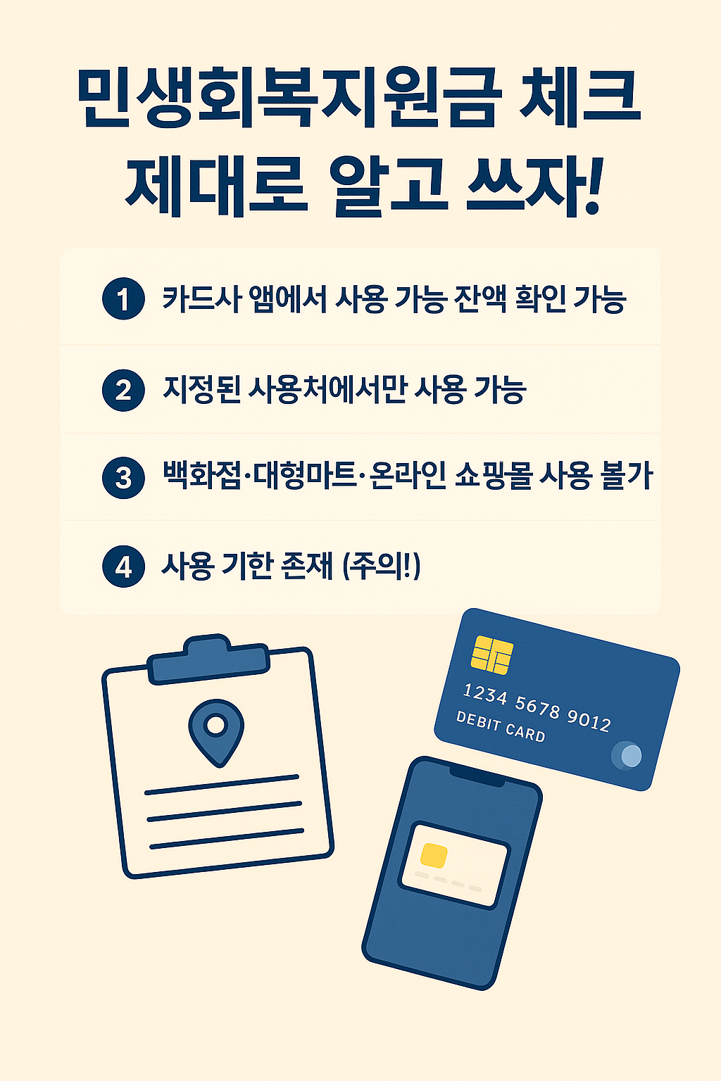 2025 민생회복 소비쿠폰 완벽정리 인포그래픽