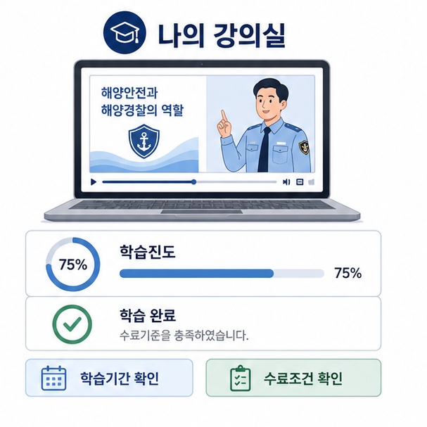 나의 강의실에서 신청한 교육을 학습하고 학습기간과 수료조건을 확인하는 모습을 보여주는 그림