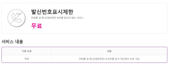 발신번호표시제한 서비스