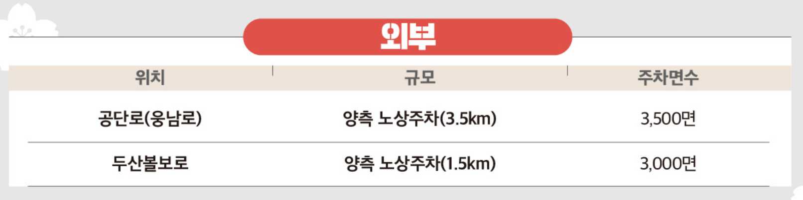 진해군항제