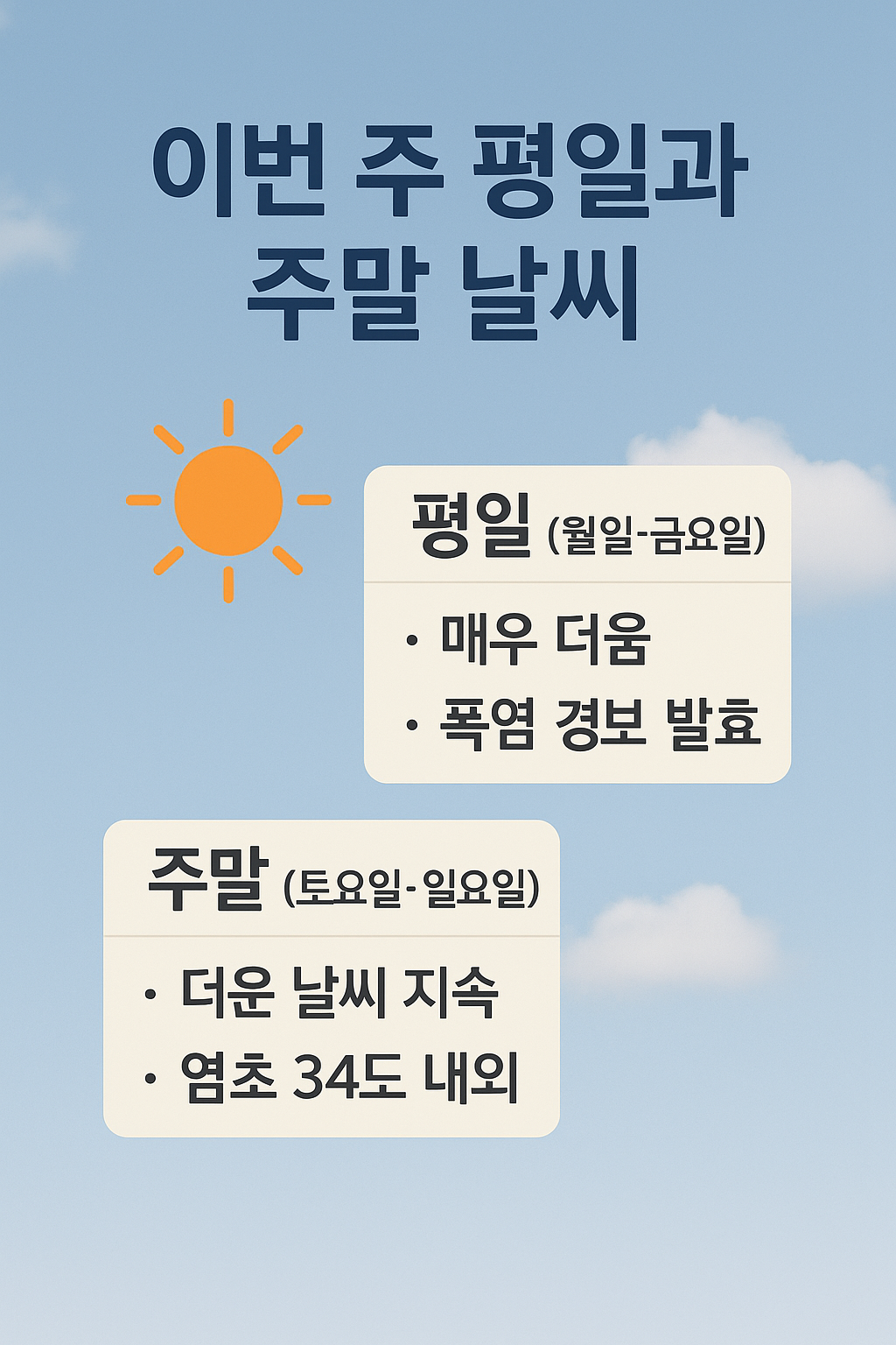 7월 마지막 주 평일과 주말 날씨 정리 (이미지 챗지피티)