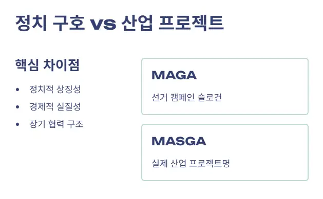산업 슬로건
