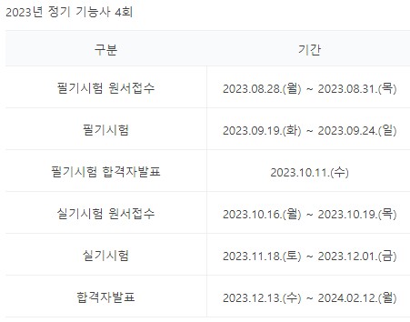 농기계운전기능사 시험일정(필기시험 실기시험) 수수료
