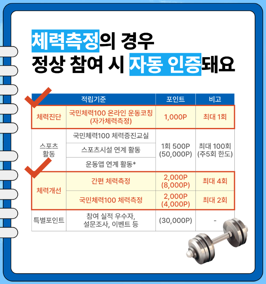 2026 튼튼머니
