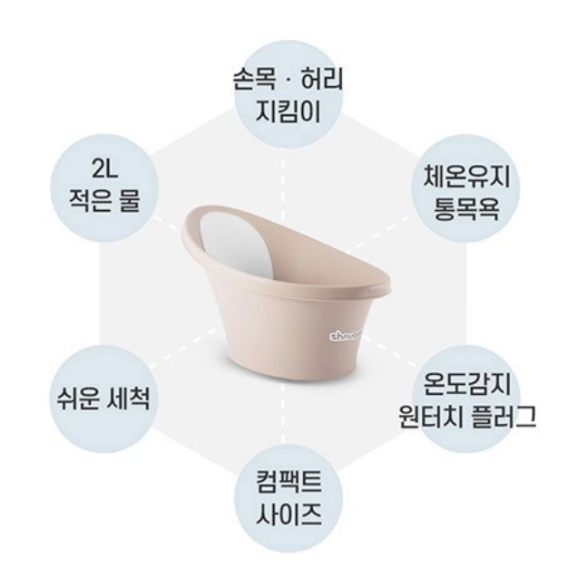 슈너글 아기욕조의 장점