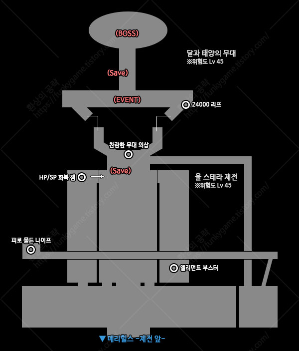 울 스테라 제전 이미지