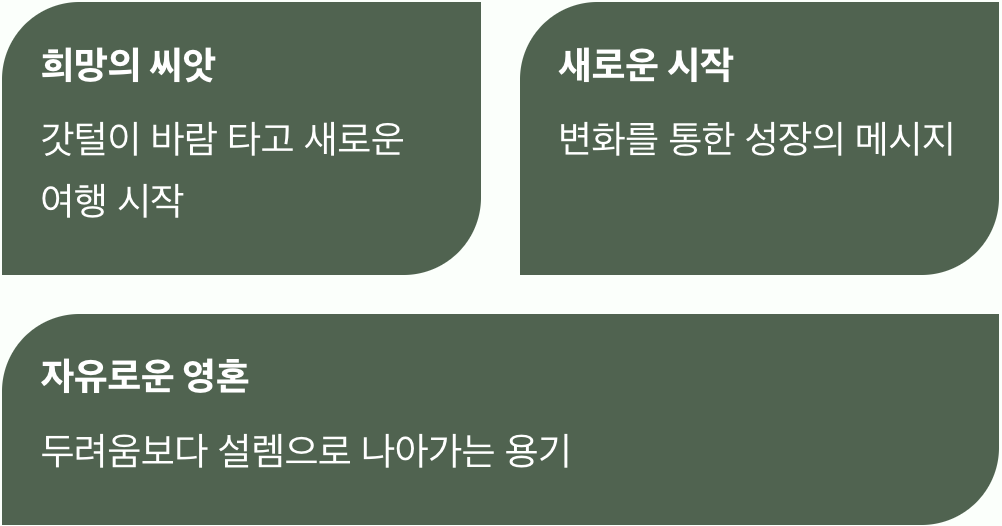 바람을 타고 떠나는 희망의 씨앗