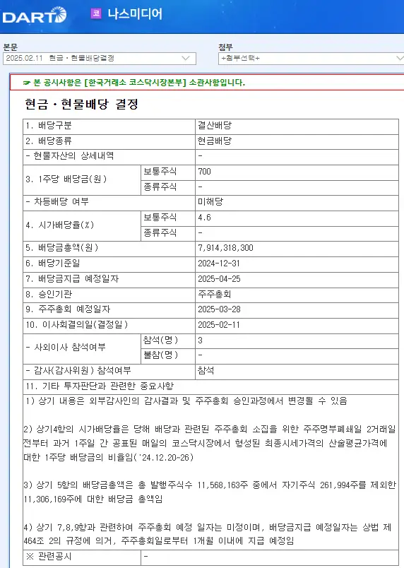 나스미디어(089600) 2025년 배당락일