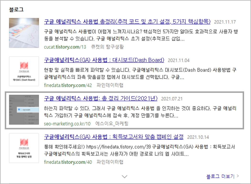 상위노출 성공 이미지