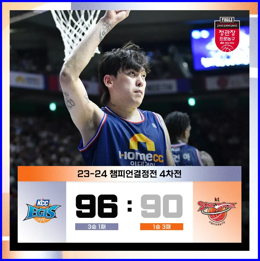 프로농구 부산 KCC 수원 KT 4차전 경기 결과