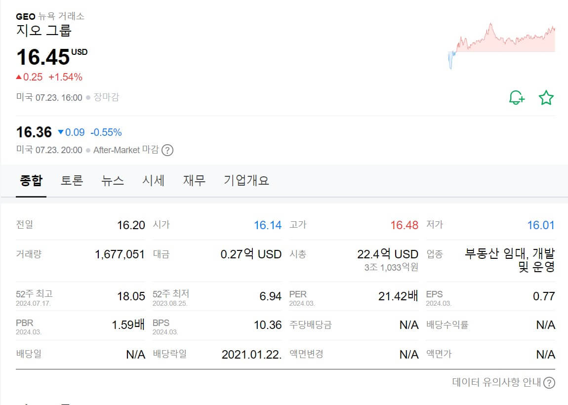 미국 대선 트럼프 관련 주식 TOP 5 총정리 (2024)