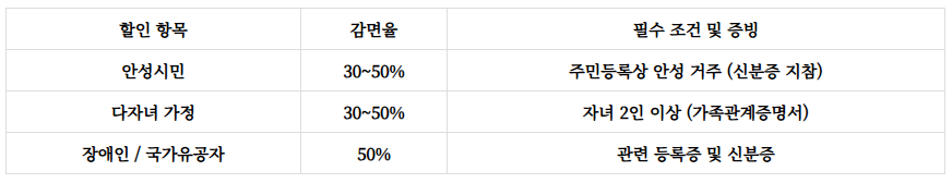 서운산자연휴양림