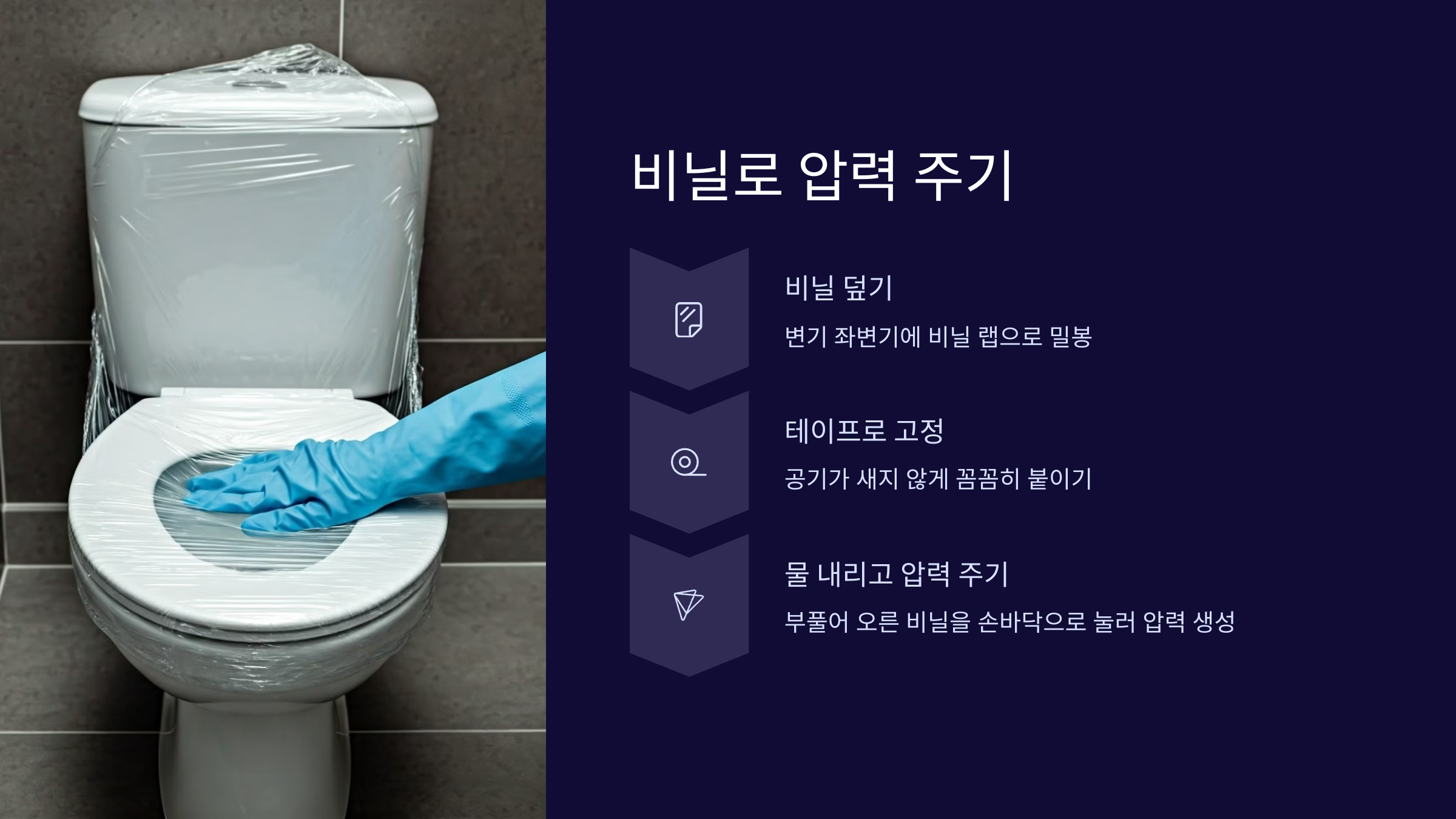 비닐로-압력-주기