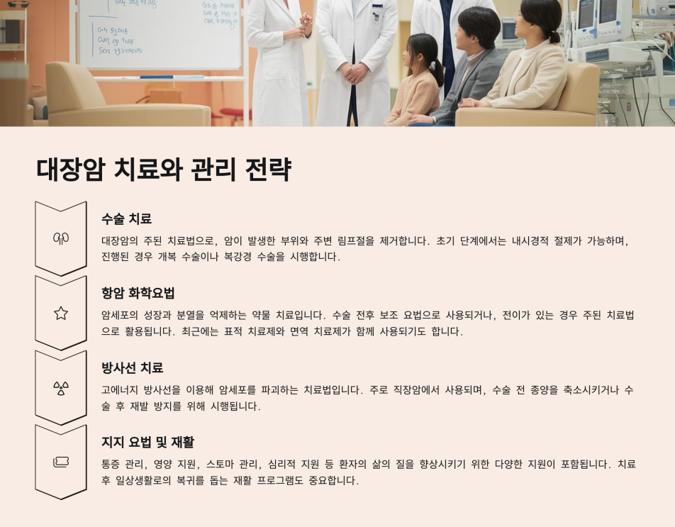 대장암 초기증상 7
