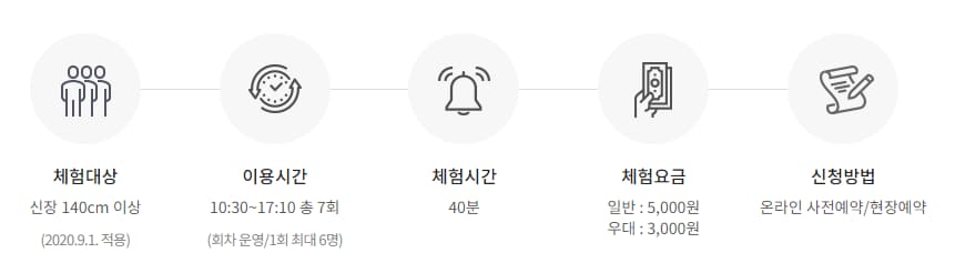 서울 국립항공박물관
