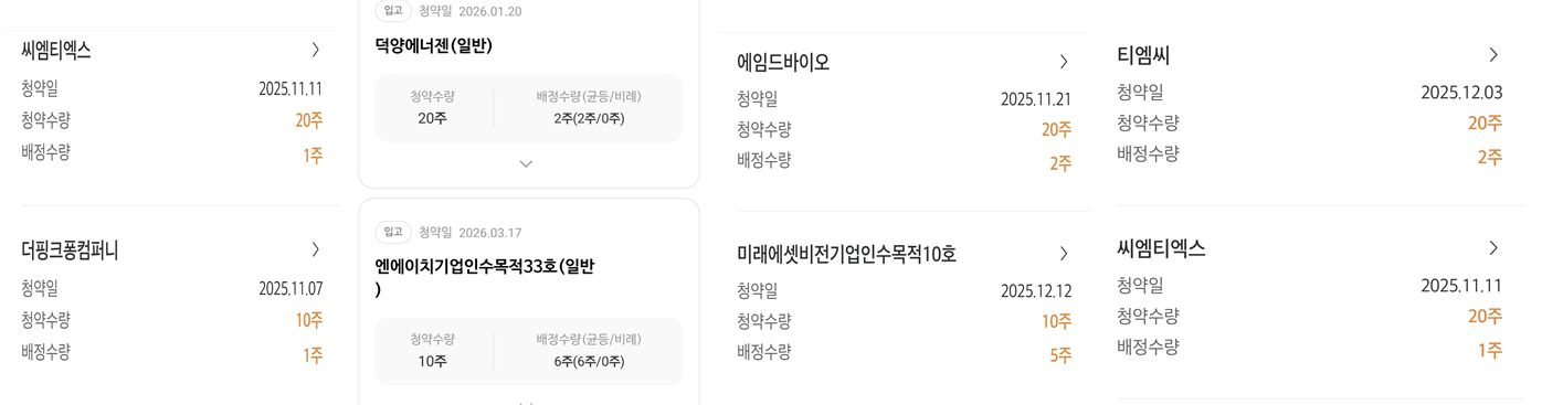 배정 받은 수량