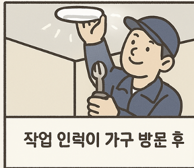 에너지_취약계층을_위한_고효율_조명기_무상교체_지원사업_총정리