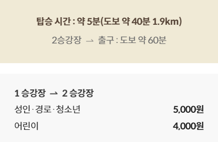 화담숲 모노레일 예약 : 곤지암 단풍명소 가이드