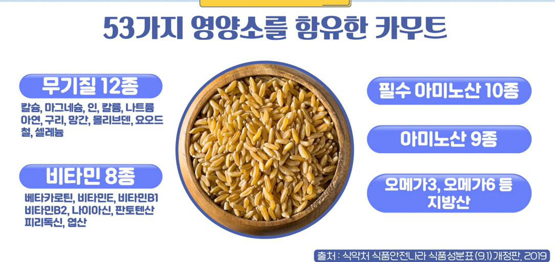 카무트