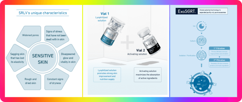 엑소좀 효능효과