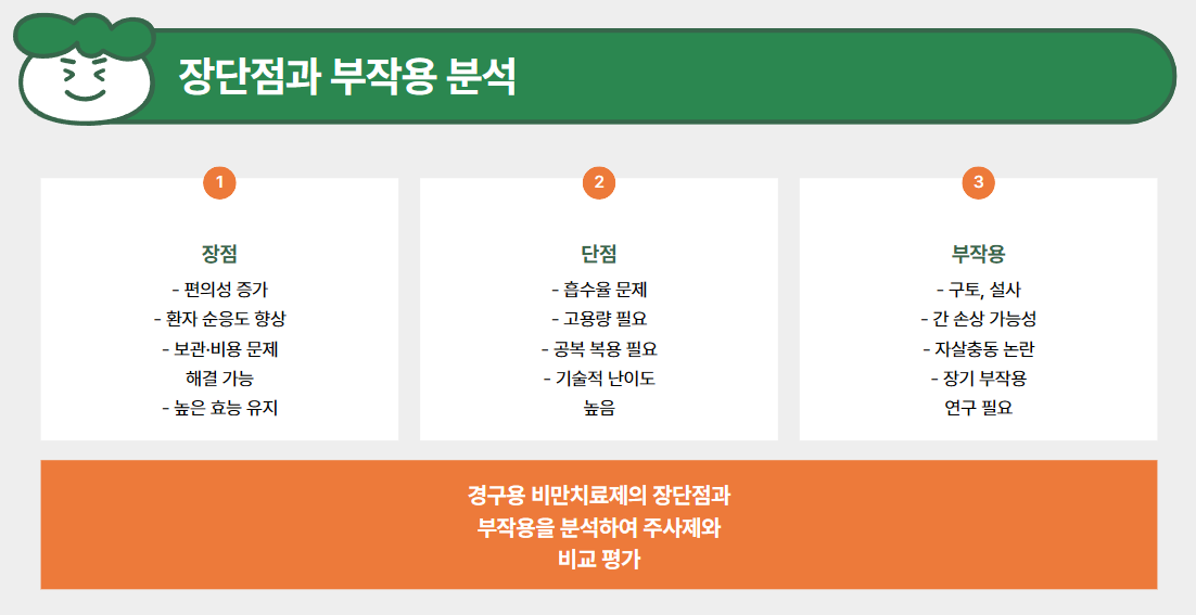 장단점과 부작용 분석