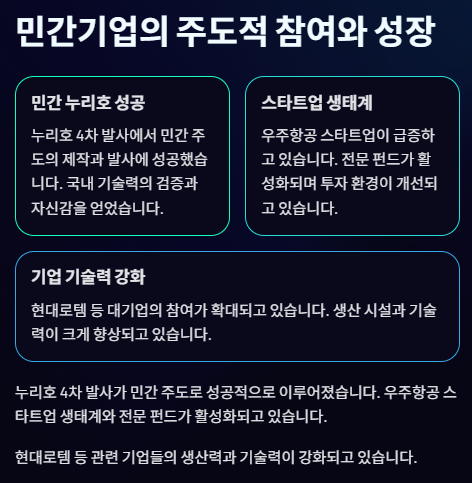 우주항공 관련주 대장주: 산업동향 수혜주 전망 및 투자전략!!