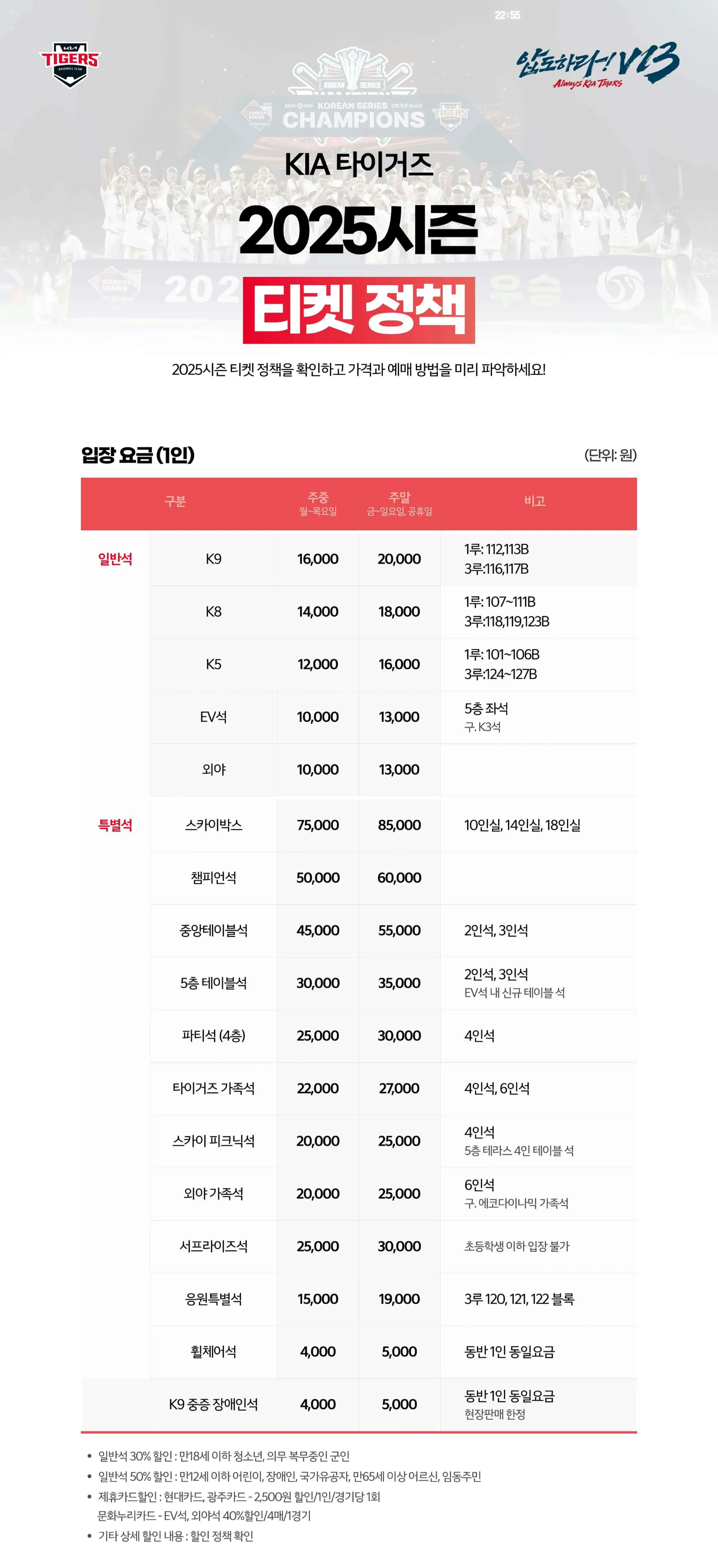 기아타이거즈 2025시즌 티켓 가격, 기아챔피언스필드 좌석배치도, 할인 및 무료입장 안내