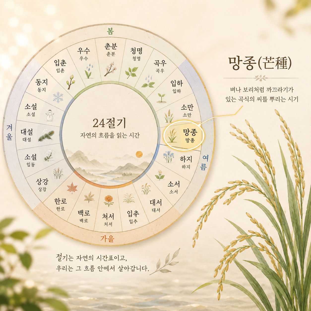 24절기 달력