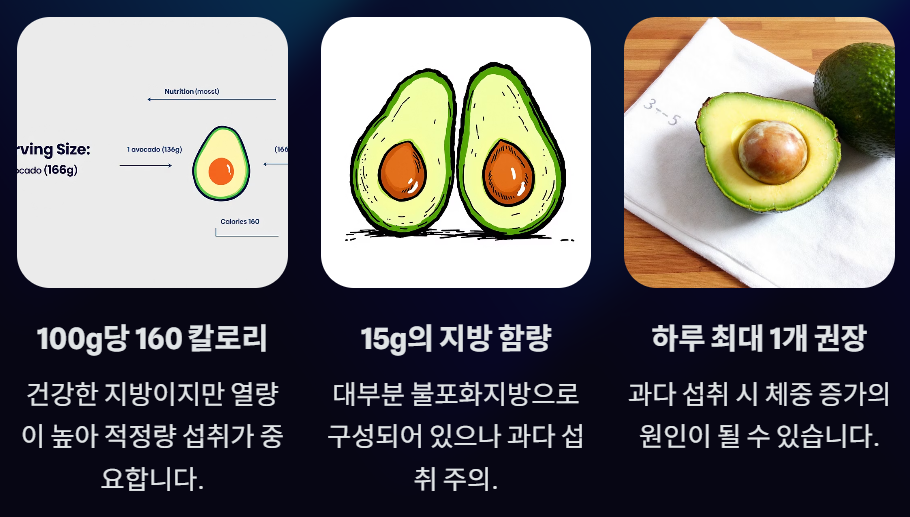 아보카도 섭취 시 주의사항