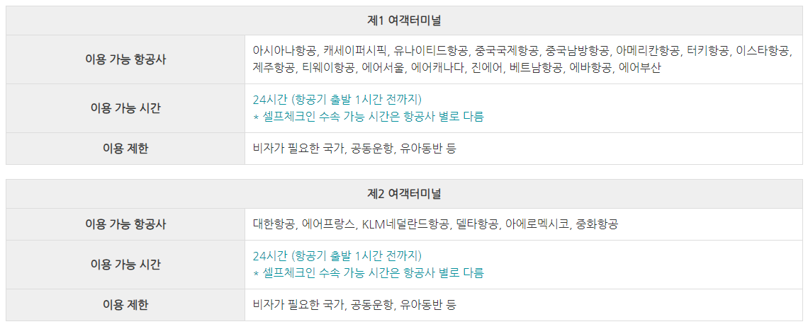 공항 출국 절차(대한항공, 아시아나, 외국항공사)