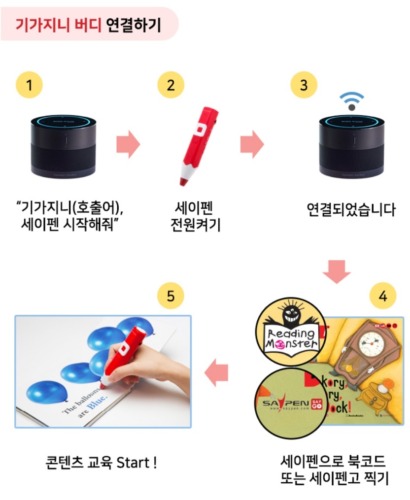 세이펜티비