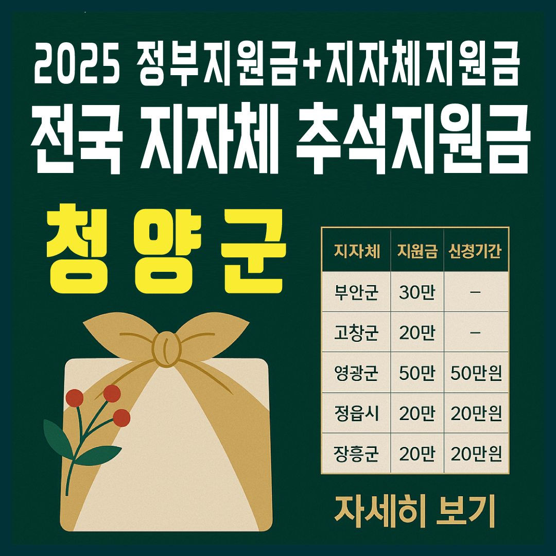 2026년 충남 청양군 ‘꿈키움바우처’ 지원금 총정리-썸네일