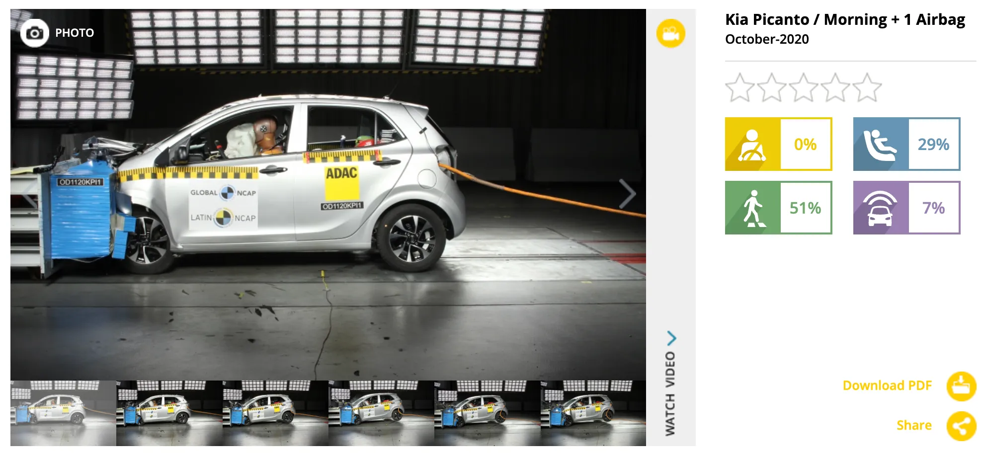 모닝 충돌테스트