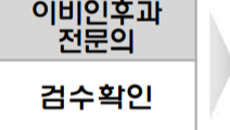 보청기-정부-보조금-신청-바로가기-지원금