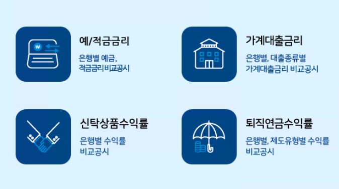 전세자금대출조건