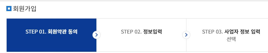 폐업지원금 소상공인 자영업자 신청방법 및 필요서류
