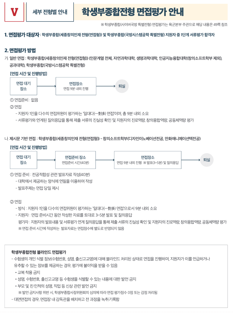 면접평가 방법