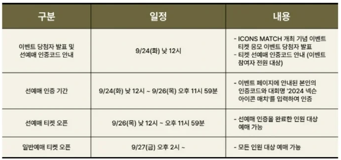 넥슨-아이콘-매치-예매-일정