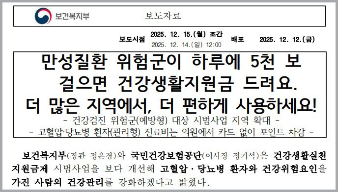 건강생활실천지원금-보도자료