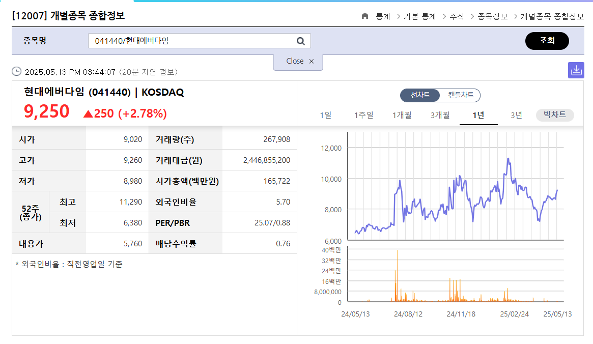이재명 정책 관련주 안전사회 공약