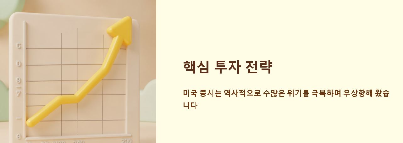 s&p500 지수란