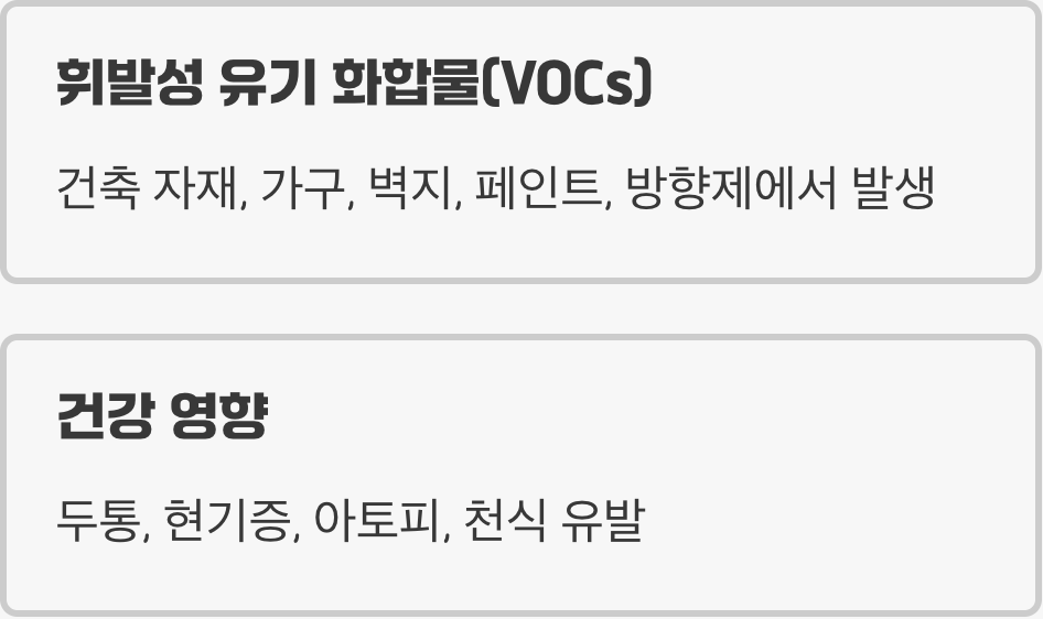 창문 너머가 아닌, 우리 집에 숨어있는 진짜 적