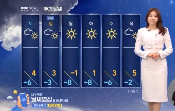 전국주간날씨 오늘의날씨