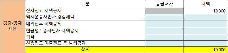 부가세 계산기