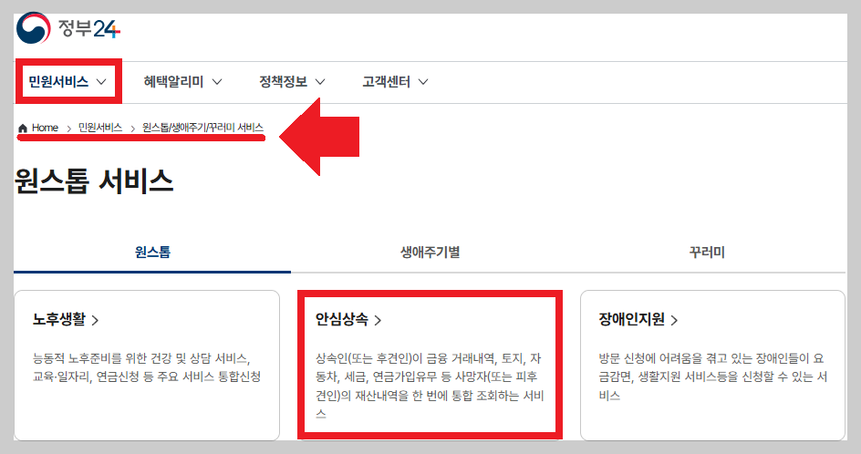 의료급여 수급자 사망 시 행정 절차와 화장장 무료 혜택 받는 법