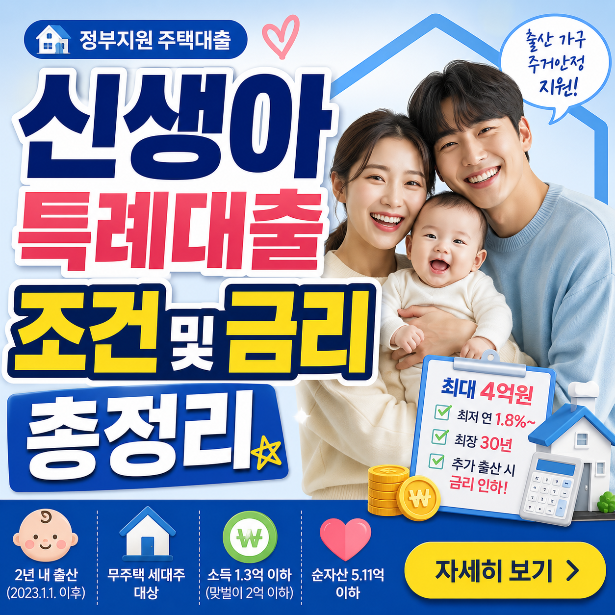 신생아 특례대출