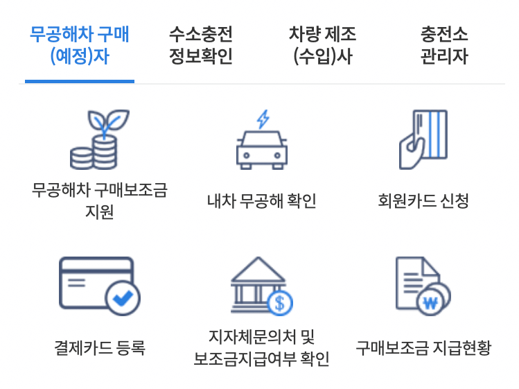 환경부-전기차-보조금