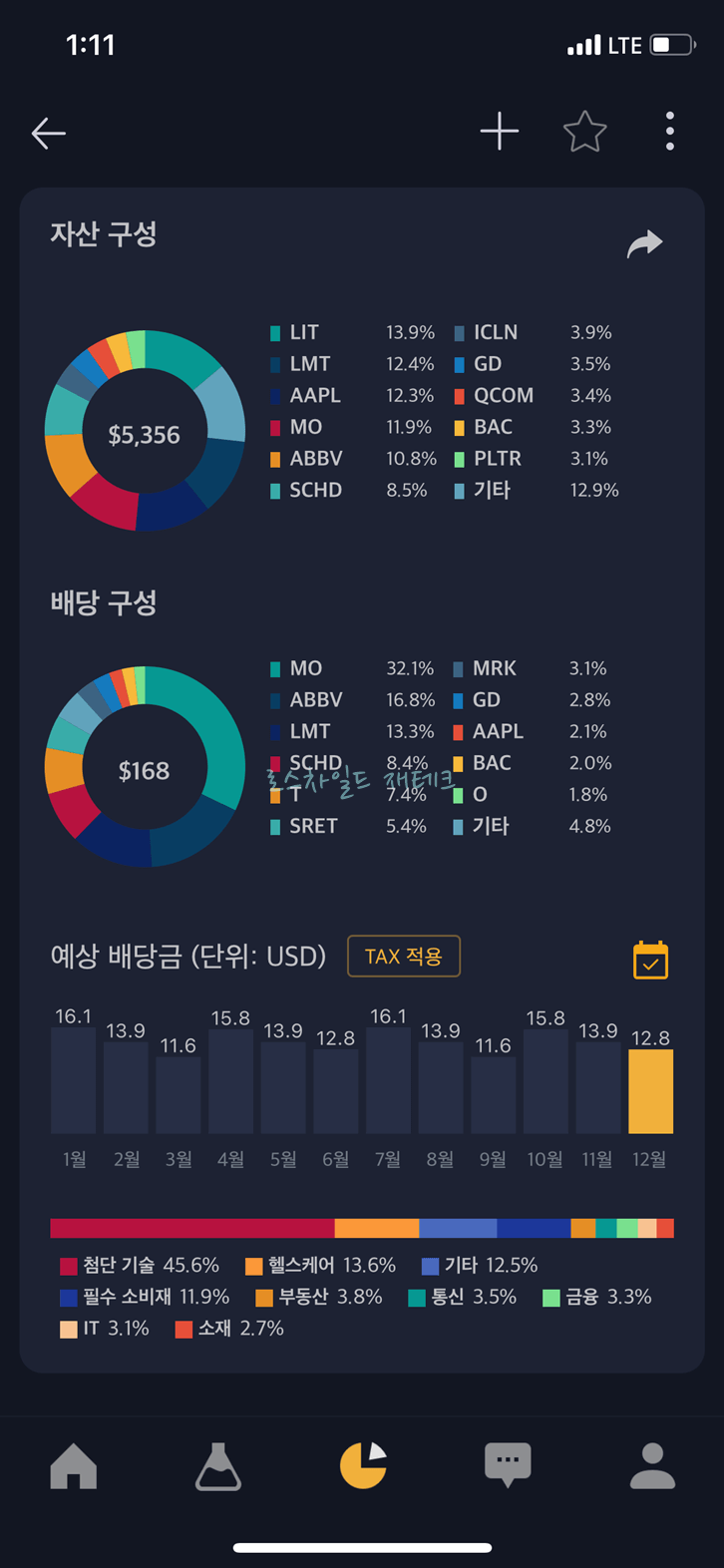미국주식-포트폴리오
